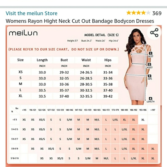 Black bandage dress - Picture 5 of 7